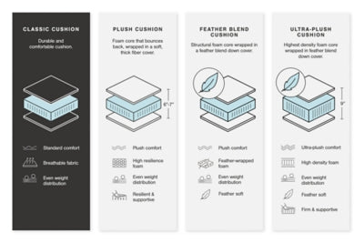 Dunleith Power Reclining Sofa - Aumand's Furniture (North Walpole, NH) 