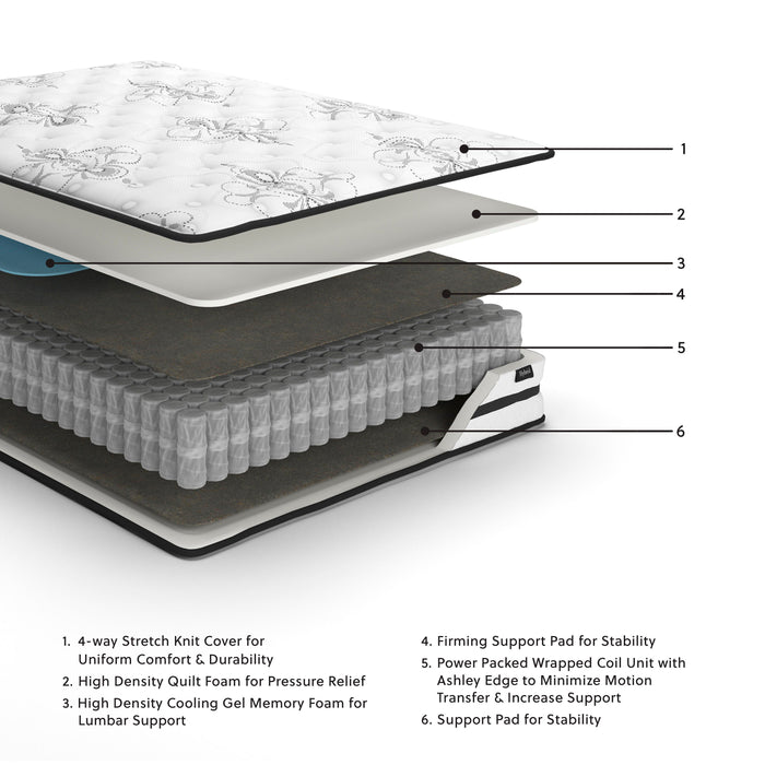Chime 10 Inch Hybrid Mattress in a Box - Aumand's Furniture (North Walpole, NH) 
