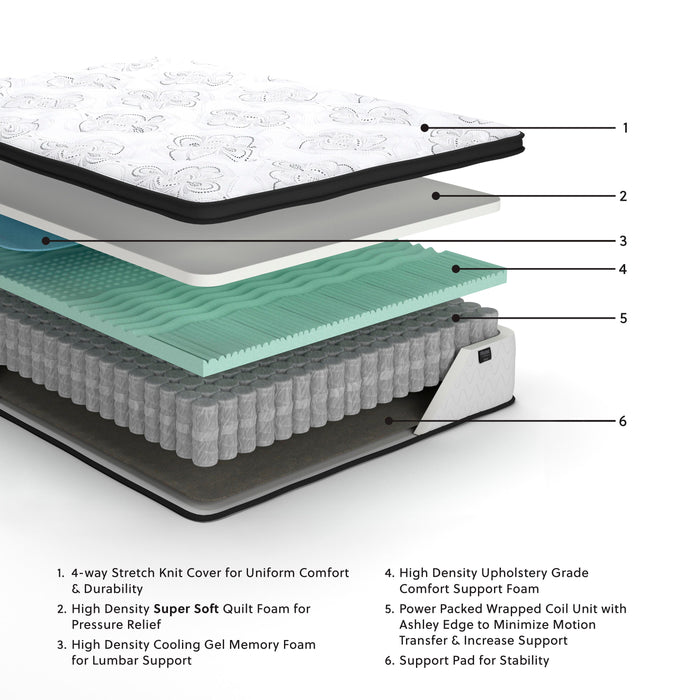 Chime 12 Inch Hybrid Mattress in a Box - Aumand's Furniture (North Walpole, NH) 