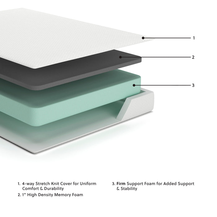 Chime 8 Inch Memory Foam Mattress in a Box - Aumand's Furniture (North Walpole, NH) 