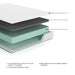 Chime 8 Inch Memory Foam Mattress in a Box - Aumand's Furniture (North Walpole, NH) 
