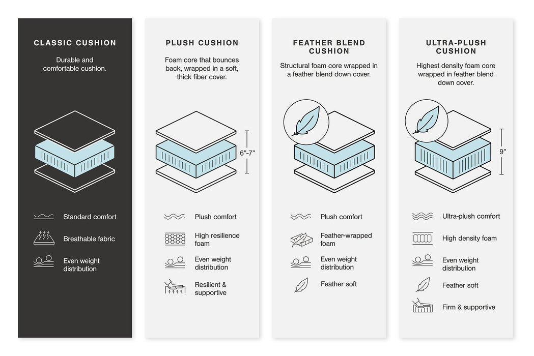 Colleyville Power Reclining Sectional with Chaise - Aumand's Furniture (North Walpole, NH) 