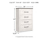 Gerridan Chest of Drawers - Aumand's Furniture (North Walpole, NH) 
