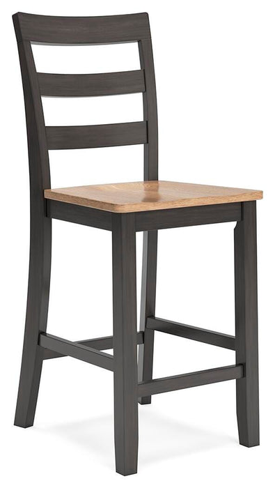 Gesthaven Dining Set - Aumand's Furniture (North Walpole, NH) 