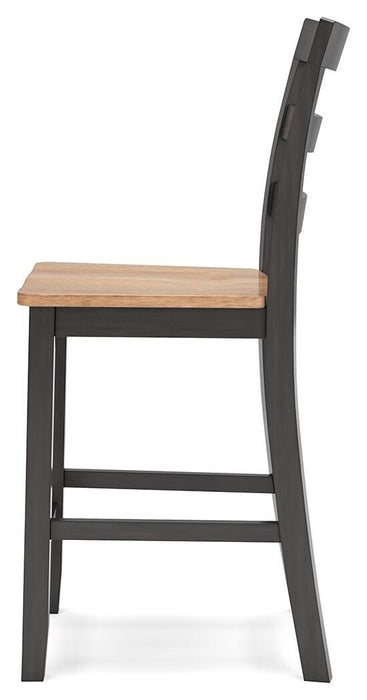 Gesthaven Dining Set - Aumand's Furniture (North Walpole, NH) 