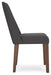 Lyncott Dining Room Set - Aumand's Furniture (North Walpole, NH) 