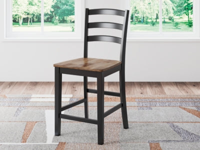 Wildenauer Counter Height Barstool - Aumand's Furniture (North Walpole, NH) 